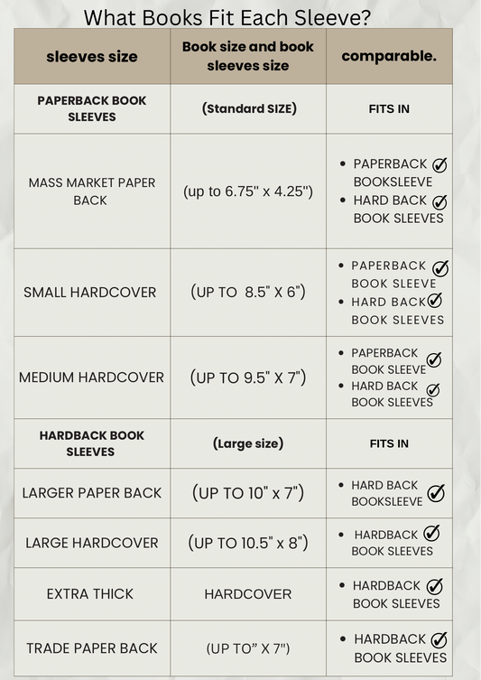 paperback book sleeve-Everything Is Possible sleeves